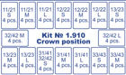 Anterior transparent crowns 64pcs/box 1.910